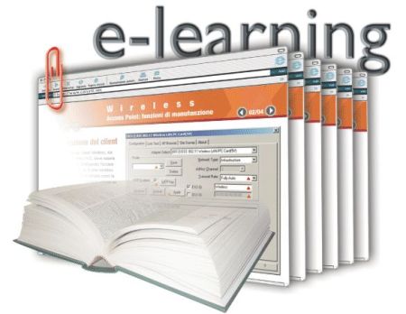 Concepto e-learning 1996